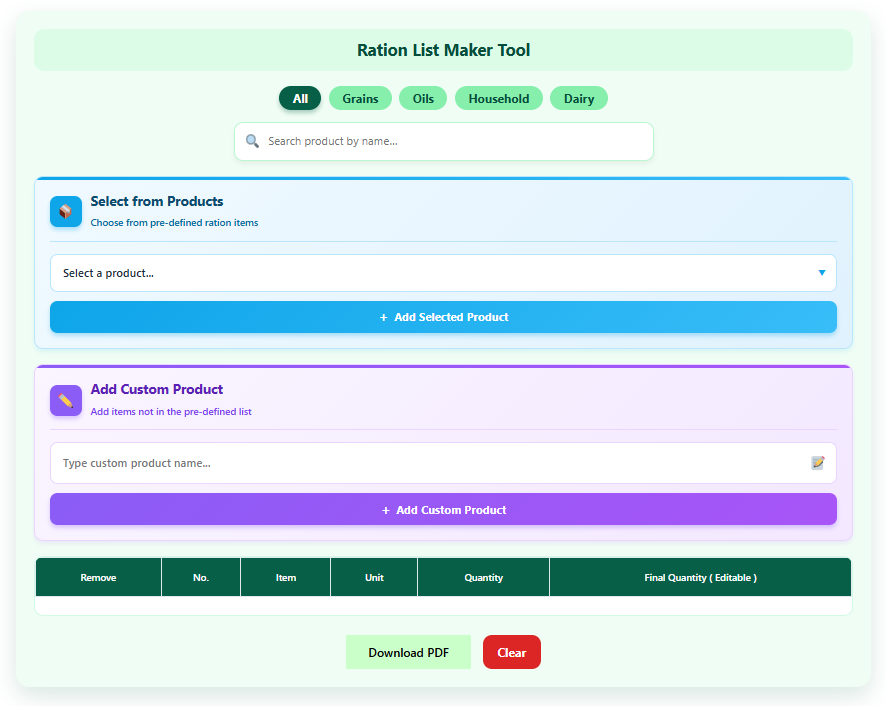 Ration List Maker Tool